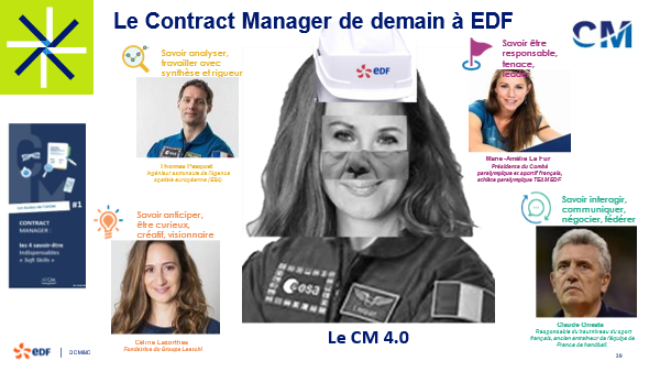 AFCM6